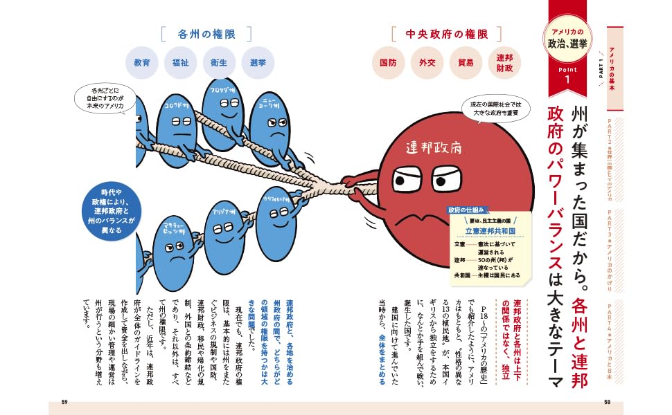 サクッとわかるビジネス教養新アメリカ[米国総合研究会]