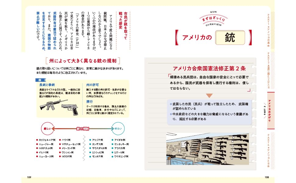 サクッとわかるビジネス教養新アメリカ[米国総合研究会]