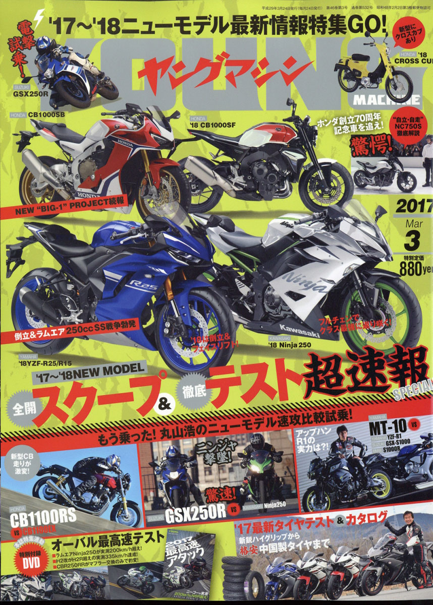 ヤングマシン 2024年4月号 - アクセサリー