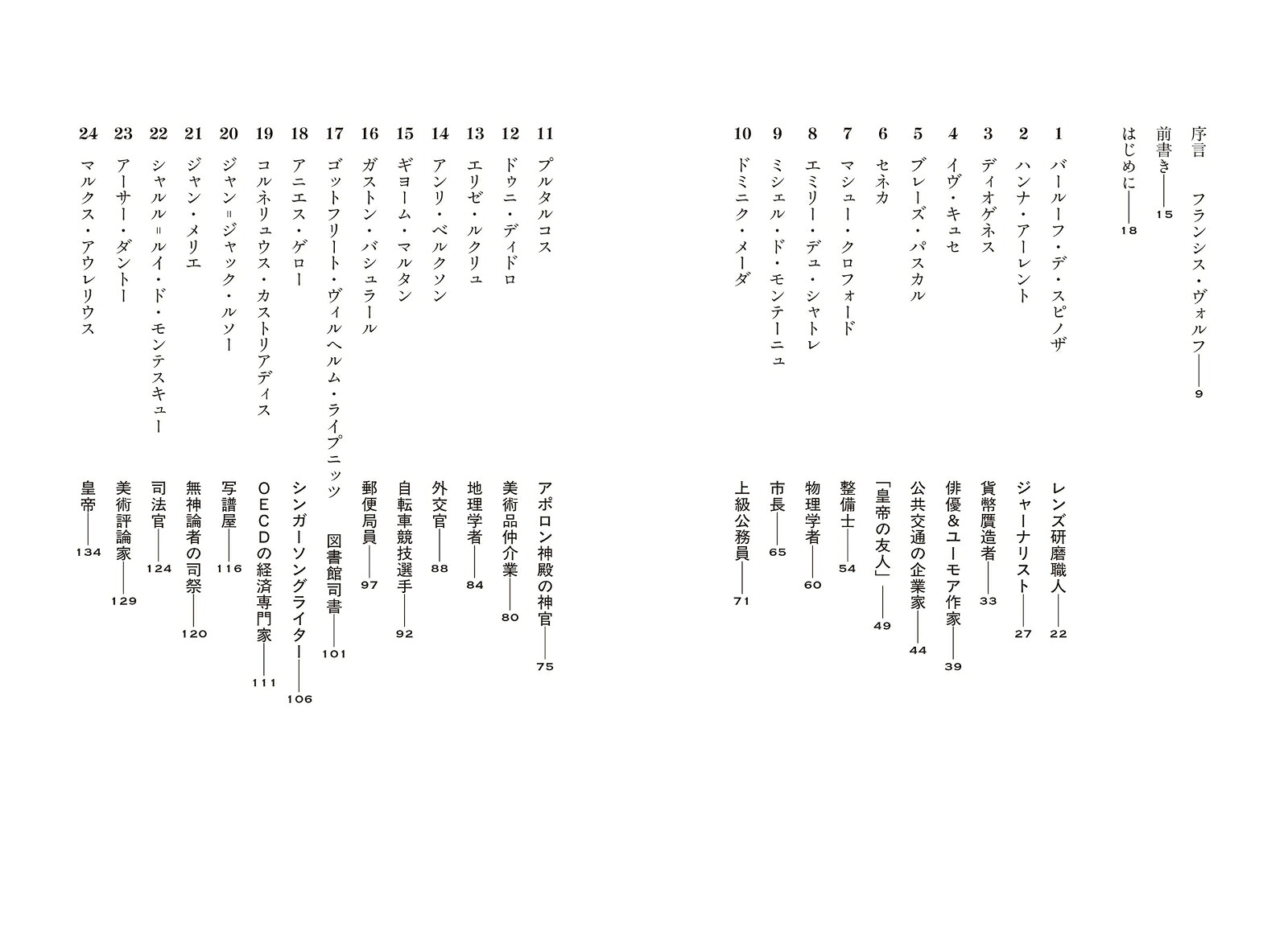哲学者たちの＜ほんとう＞の仕事[ナシム・エル・カブリ]