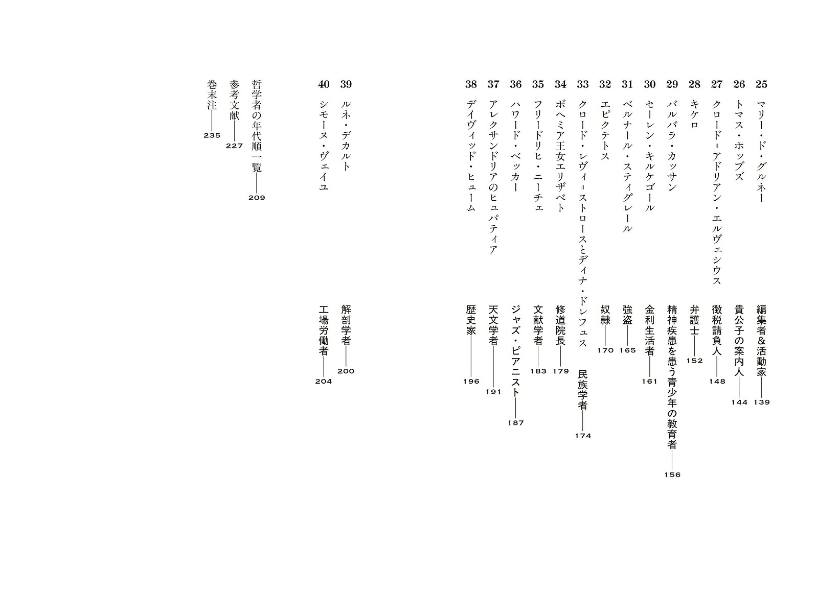 哲学者たちの＜ほんとう＞の仕事[ナシム・エル・カブリ]