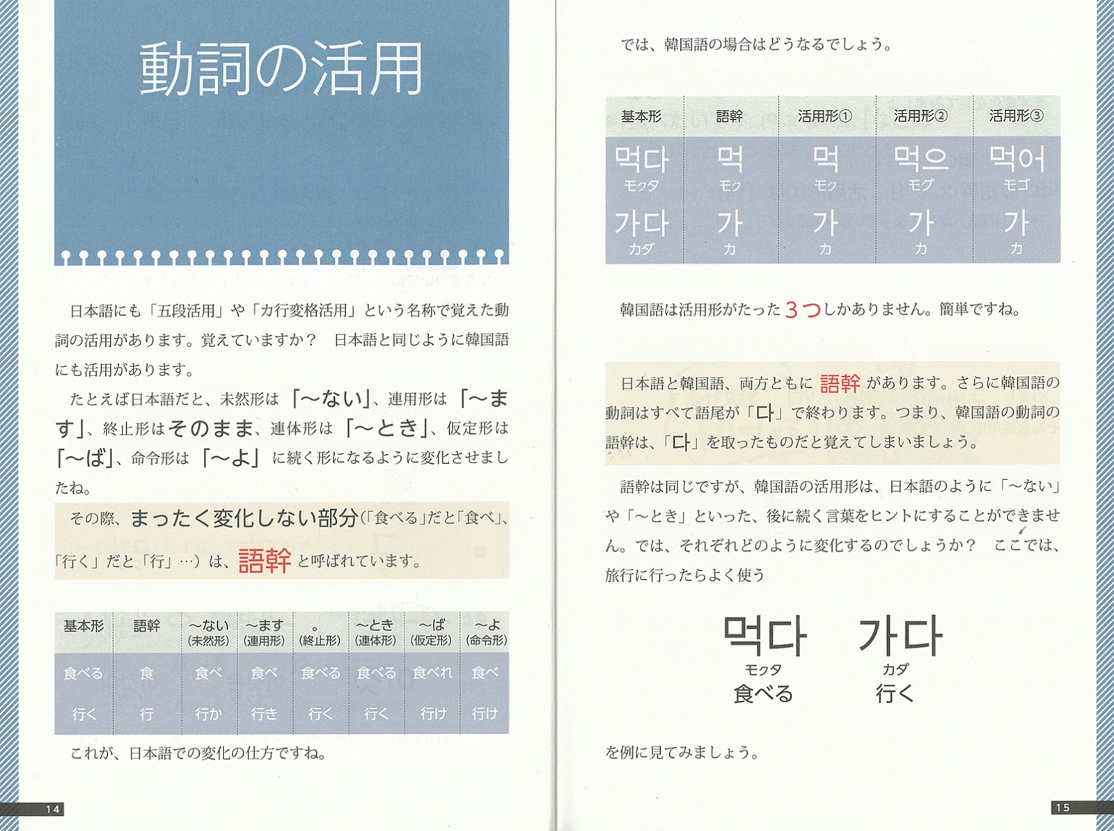 楽天ブックス 韓国語の活用がたった3パターンでわかる本 ヒチョル式超シンプル活用法講義 曹喜 本