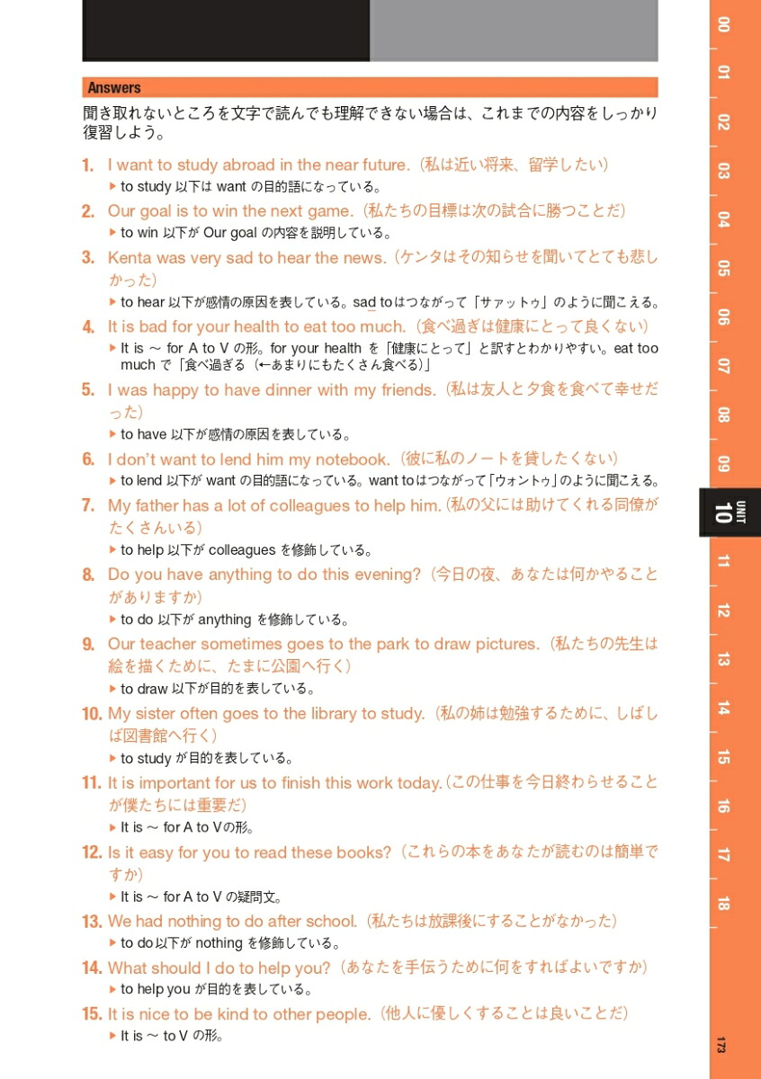ユメブン（0）夢をかなえる英文法中学総復習～高校入門レベル（英語の超人になる！アルク学参シリーズ）