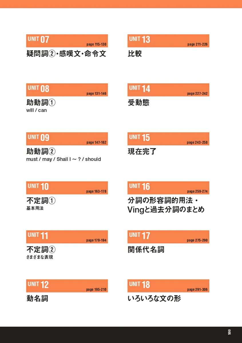 ユメブン（0）夢をかなえる英文法中学総復習～高校入門レベル（英語の超人になる！アルク学参シリーズ）