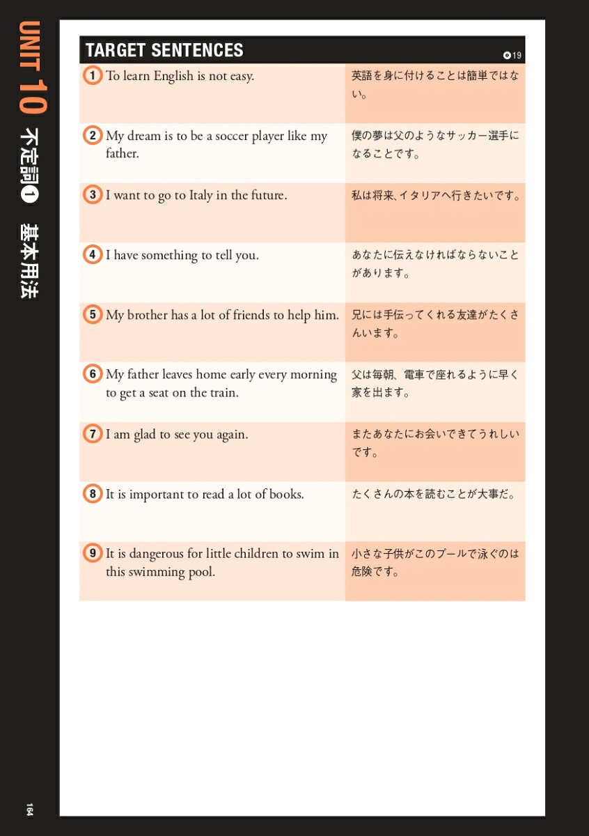 ユメブン（0）夢をかなえる英文法中学総復習～高校入門レベル（英語の超人になる！アルク学参シリーズ）