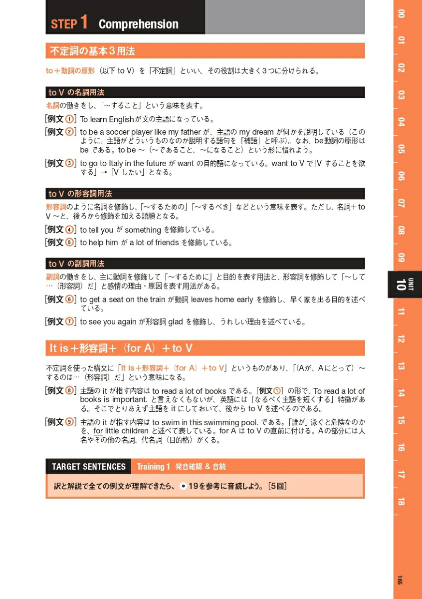ユメブン（0）夢をかなえる英文法中学総復習～高校入門レベル（英語の超人になる！アルク学参シリーズ）