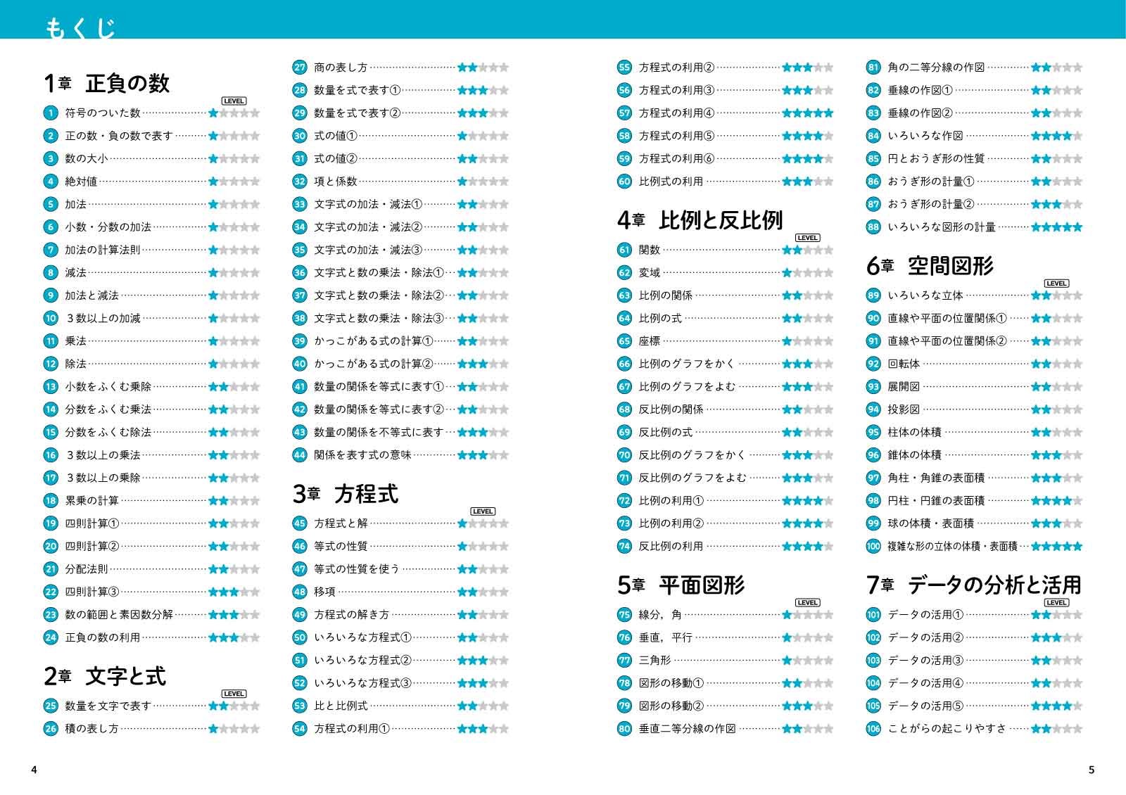 ��1���إѥ�����ɥ�����إѥ�����ɥ���[ʸ��Ʋ�Խ���]