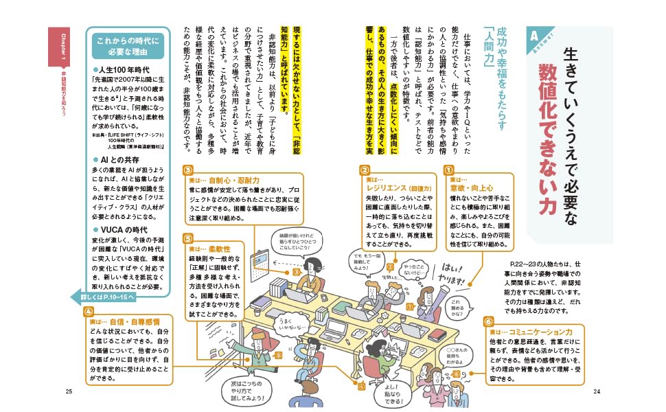 サクッとわかるビジネス教養非認知能力[中山芳一]