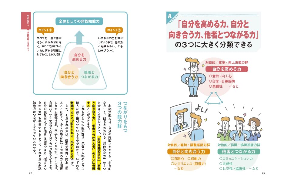 サクッとわかるビジネス教養非認知能力[中山芳一]
