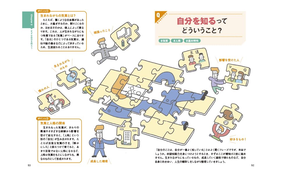 サクッとわかるビジネス教養非認知能力[中山芳一]