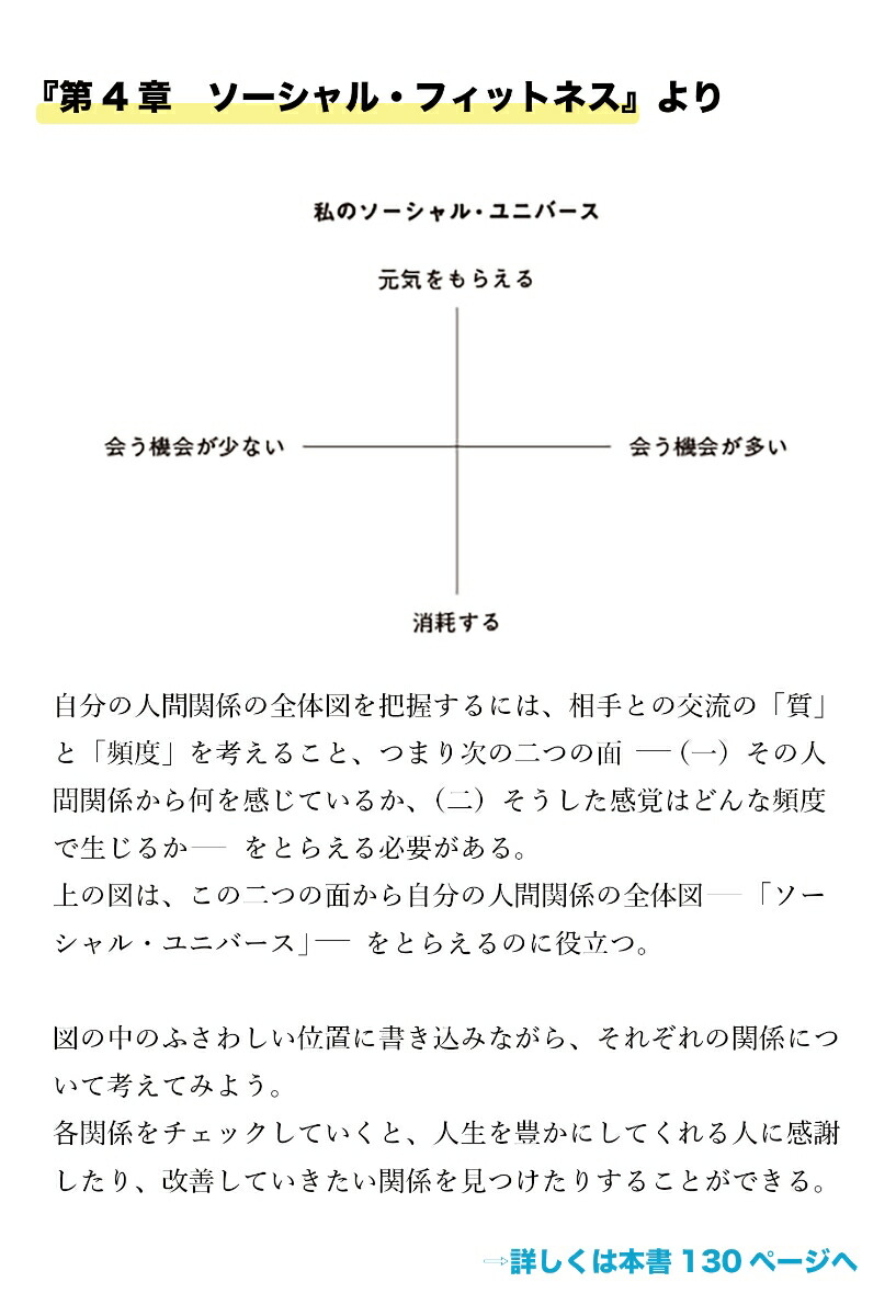 グッド・ライフ 幸せになるのに、遅すぎることはない （& books