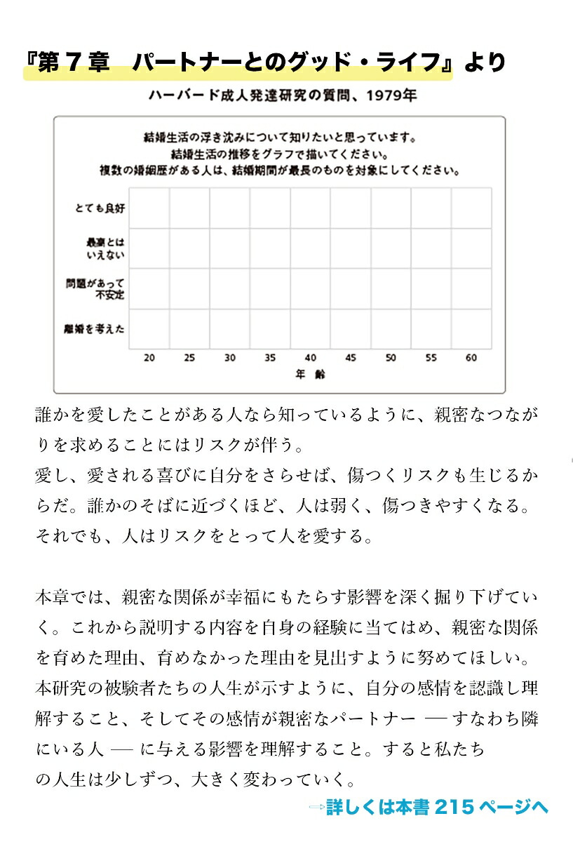 åɡ饤չˤʤΤˡ٤뤳ȤϤʤ&books[Сȡǥ󥬡]