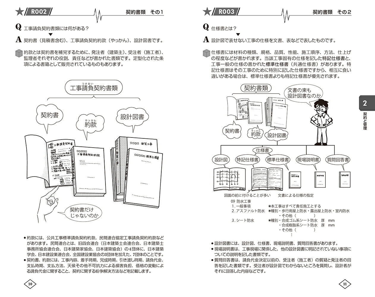 ゼロからはじめる建築の［施工］入門[原口秀昭]