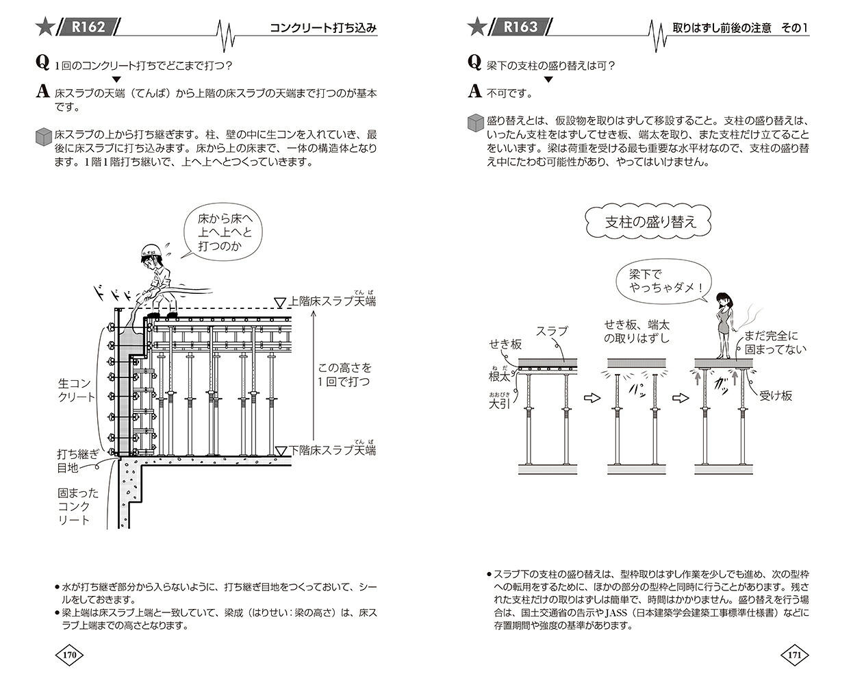 ゼロからはじめる建築の［施工］入門[原口秀昭]