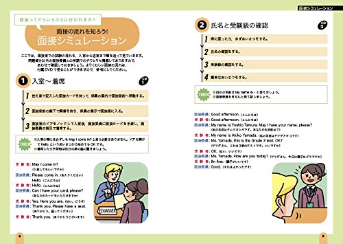 楽天ブックス 7日でできる 英検3級二次試験 面接完全予想問題 旺文社 9784010940402 本
