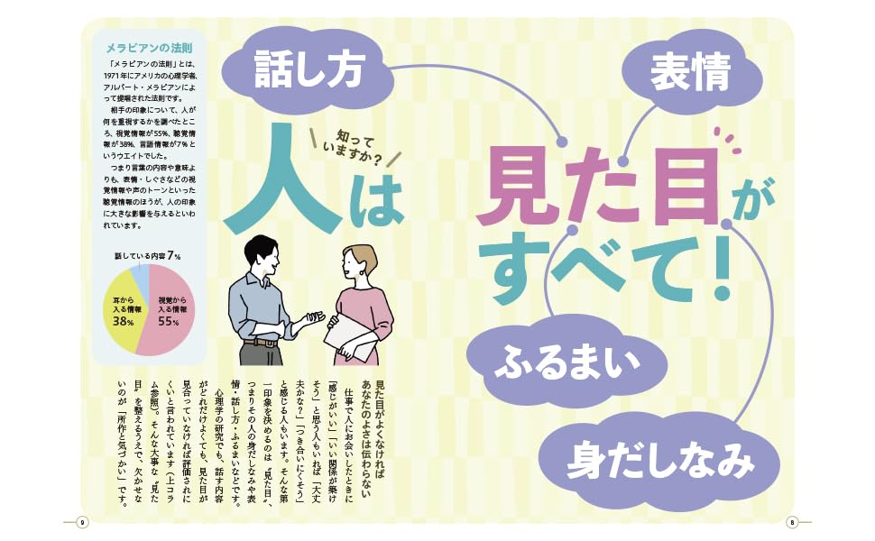 �����äȤ狼��ӥ��ͥ����ܽ��ȵ��Ť���[���⤨��]