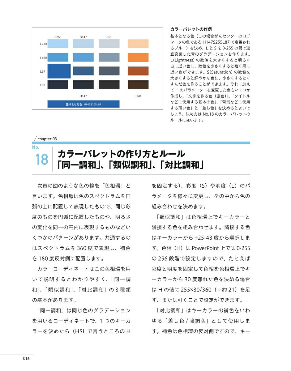 楽天ブックス 学会発表 プレゼンに自信がもてる スライド作成テクニック100 石木 寛人 本