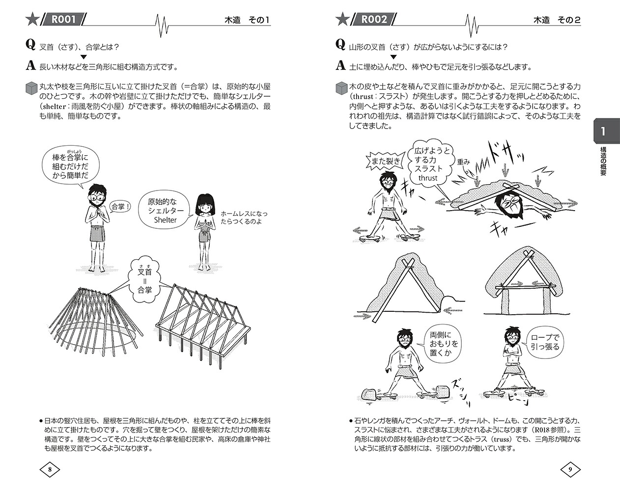 ゼロからはじめる建築の［構造］入門[原口秀昭]