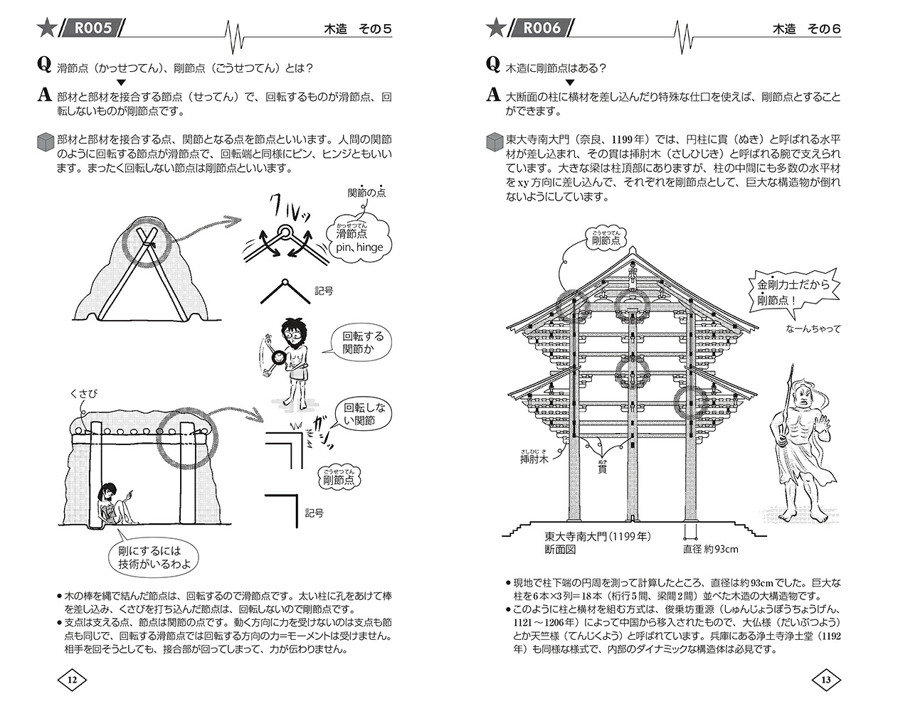 ゼロからはじめる建築の［構造］入門[原口秀昭]