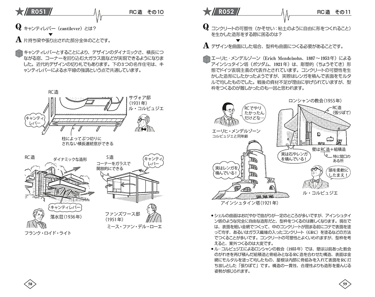 ゼロからはじめる建築の［構造］入門[原口秀昭]