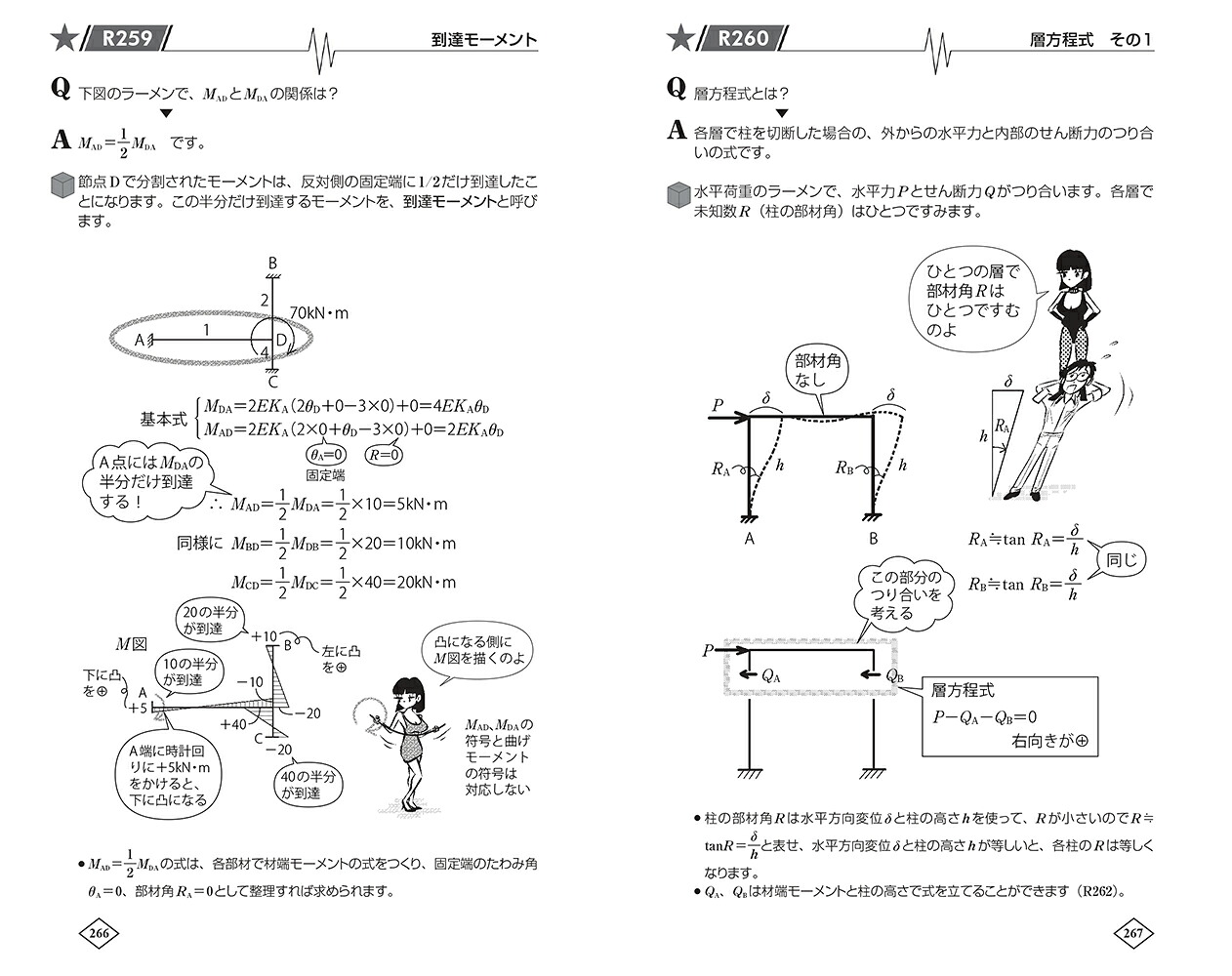 ゼロからはじめる建築の［構造］入門[原口秀昭]
