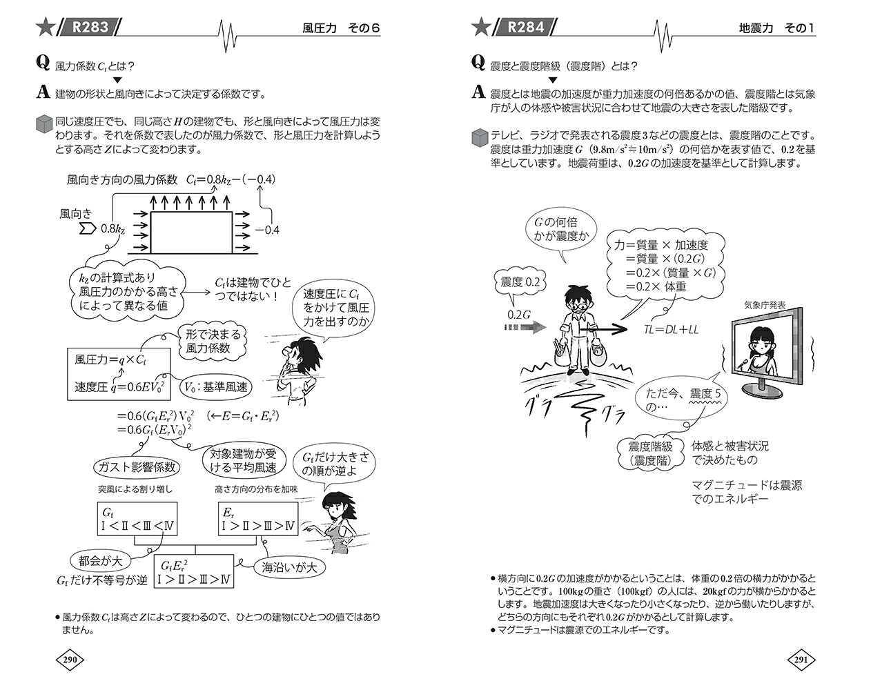 ゼロからはじめる建築の［構造］入門[原口秀昭]