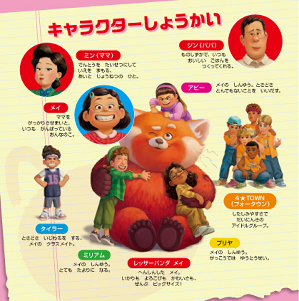 アビー 衣装セット 私ときどきレッサーパンダ ディズニー 仮装