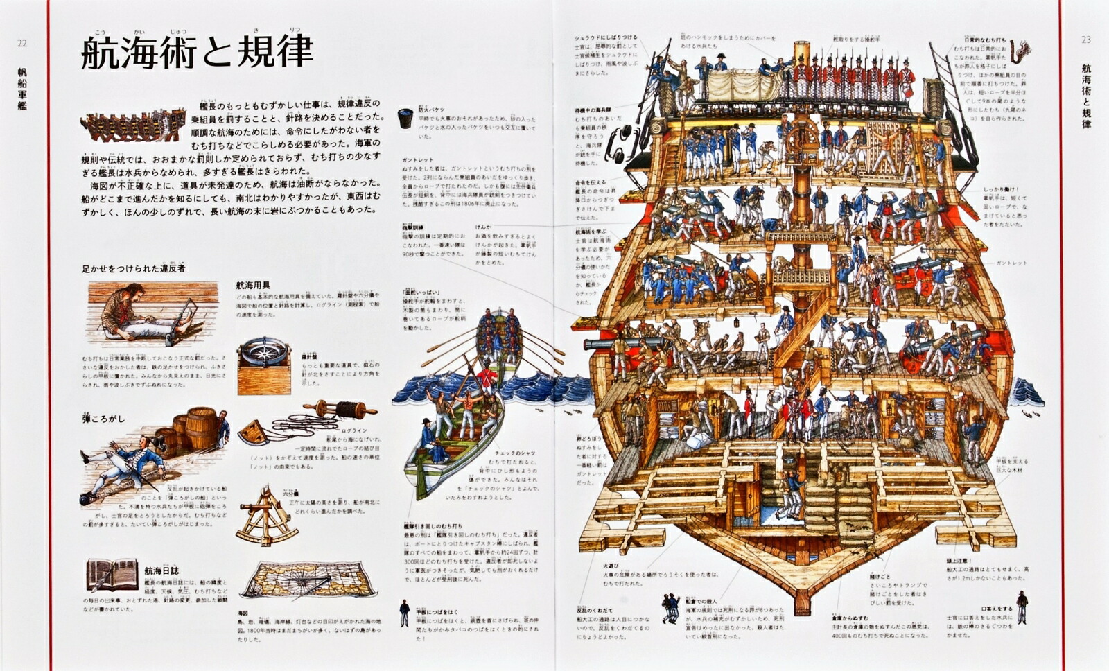 楽天ブックス 2帆船軍艦 スティーブン ビースティー 本