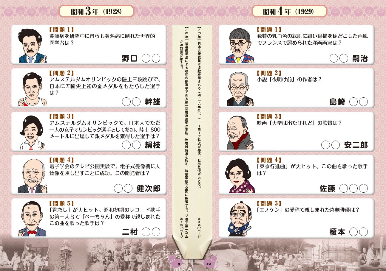 思い出しクイズ昭和の顔前編1927年～1964年[本間康司]