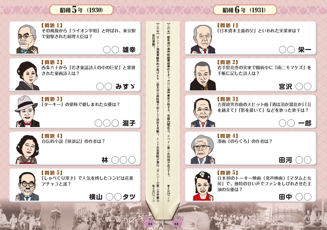 思い出しクイズ昭和の顔前編1927年～1964年[本間康司]