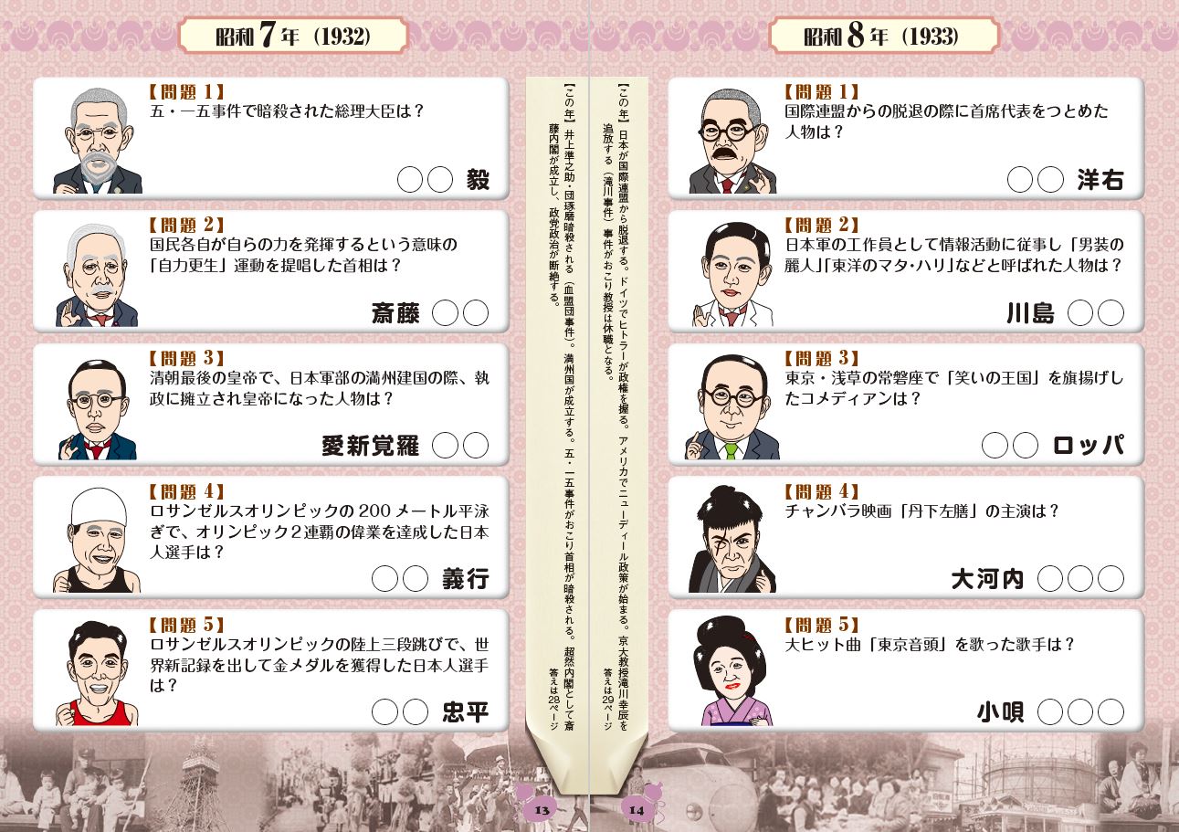 思い出しクイズ昭和の顔前編1927年～1964年[本間康司]