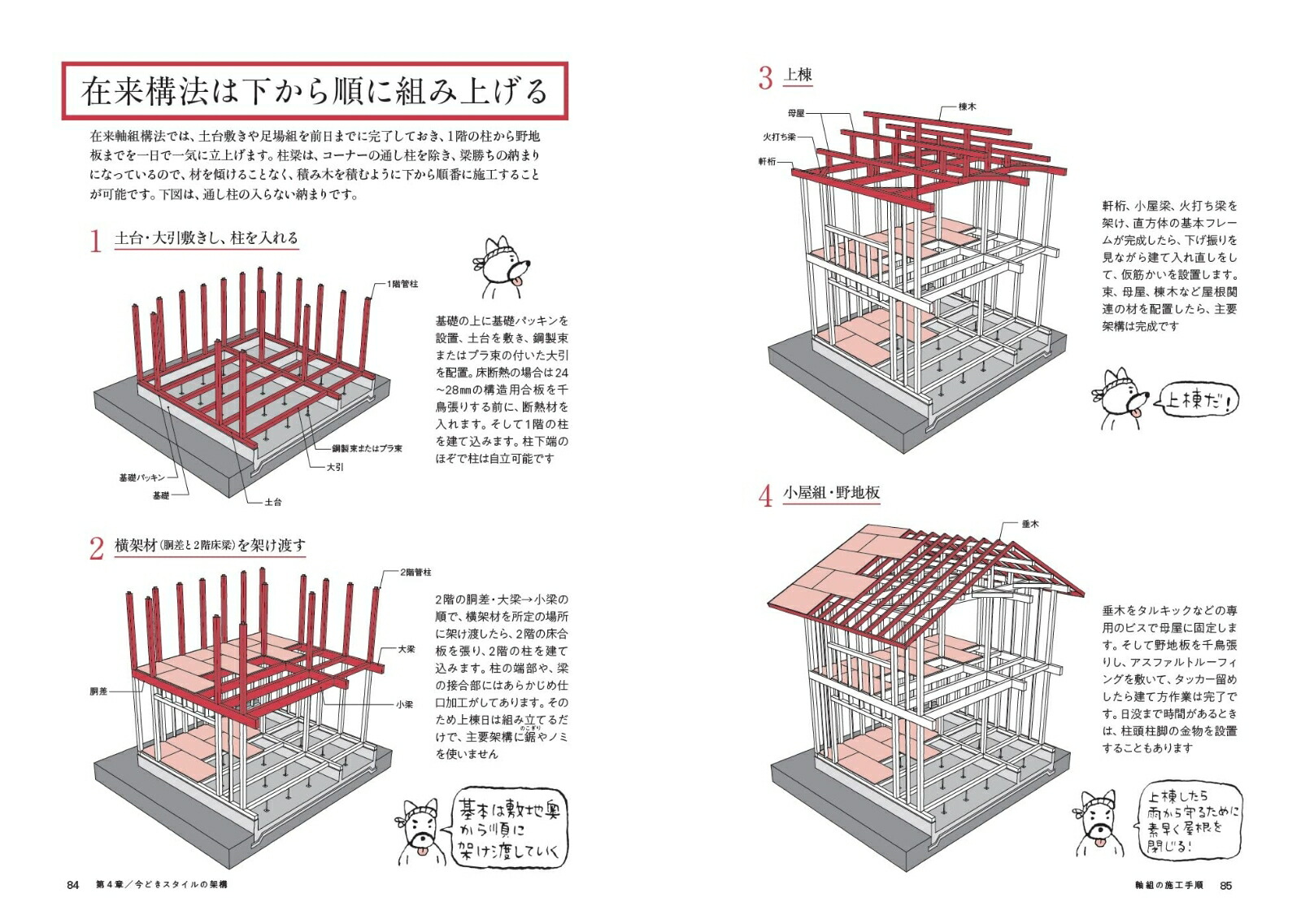 楽天ブックス: ぜんぶ絵でわかる1木造住宅 - 飯塚 豊 - 9784767830438 : 本