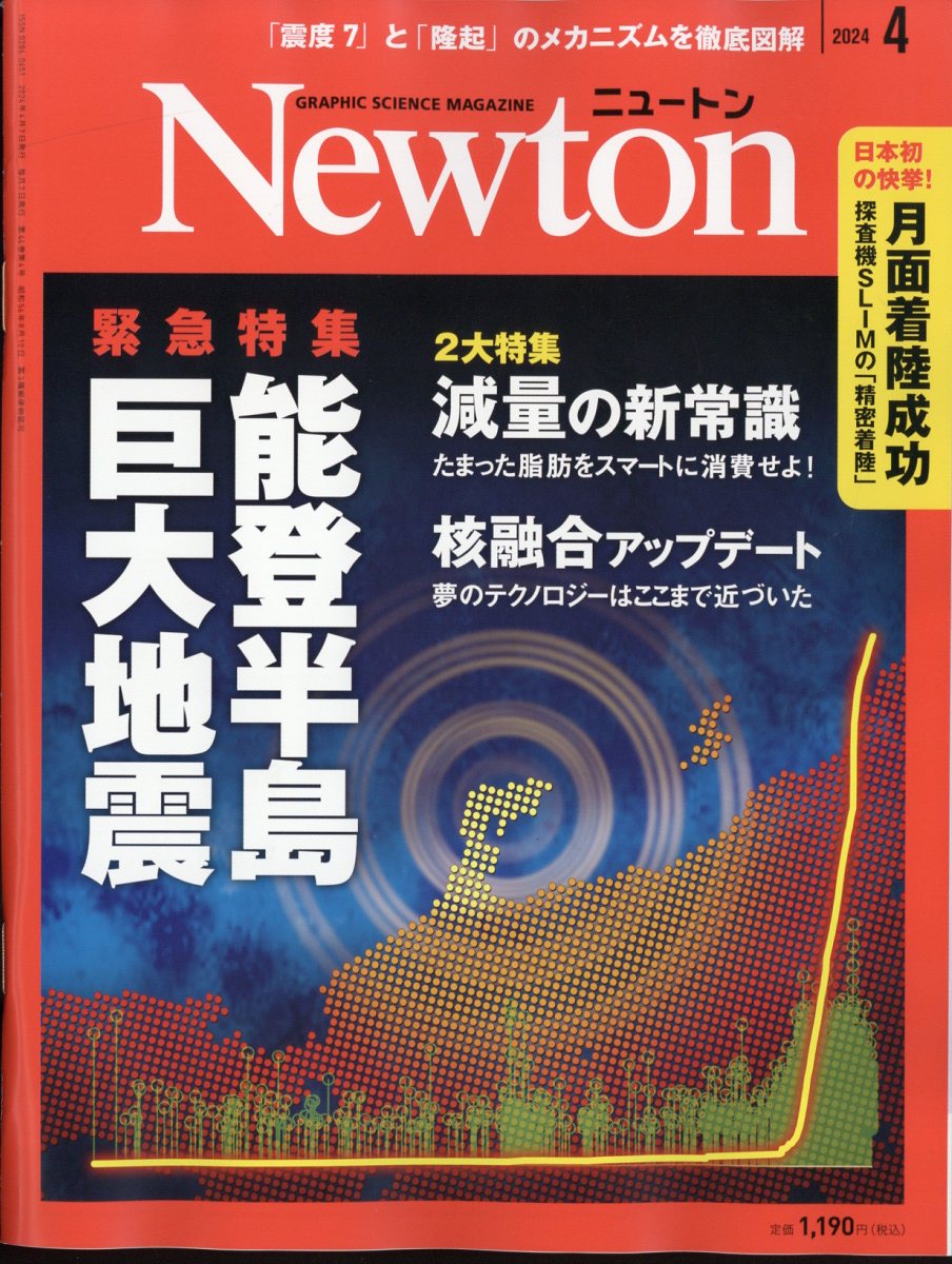 群像 2024年4月号 - 雑誌