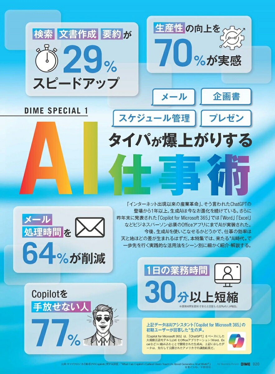 DIME2024年4月号[雑誌]