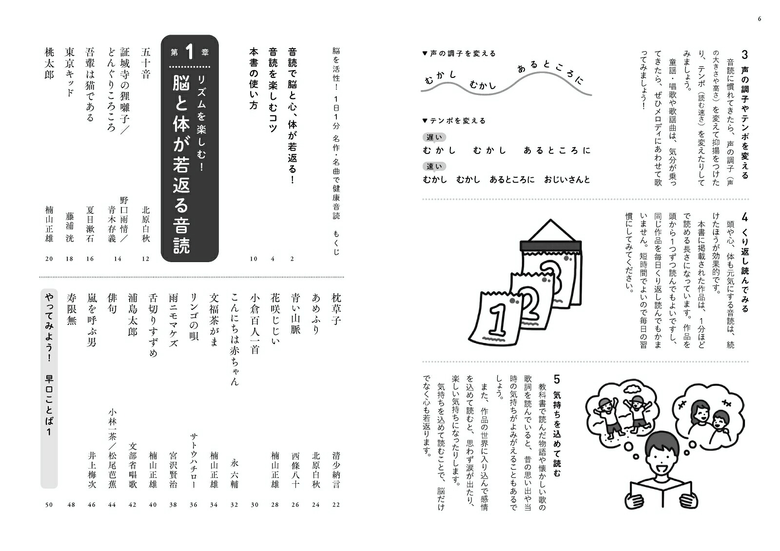 脳を活性！1日1分名作・名曲で健康音読[塩田久嗣]