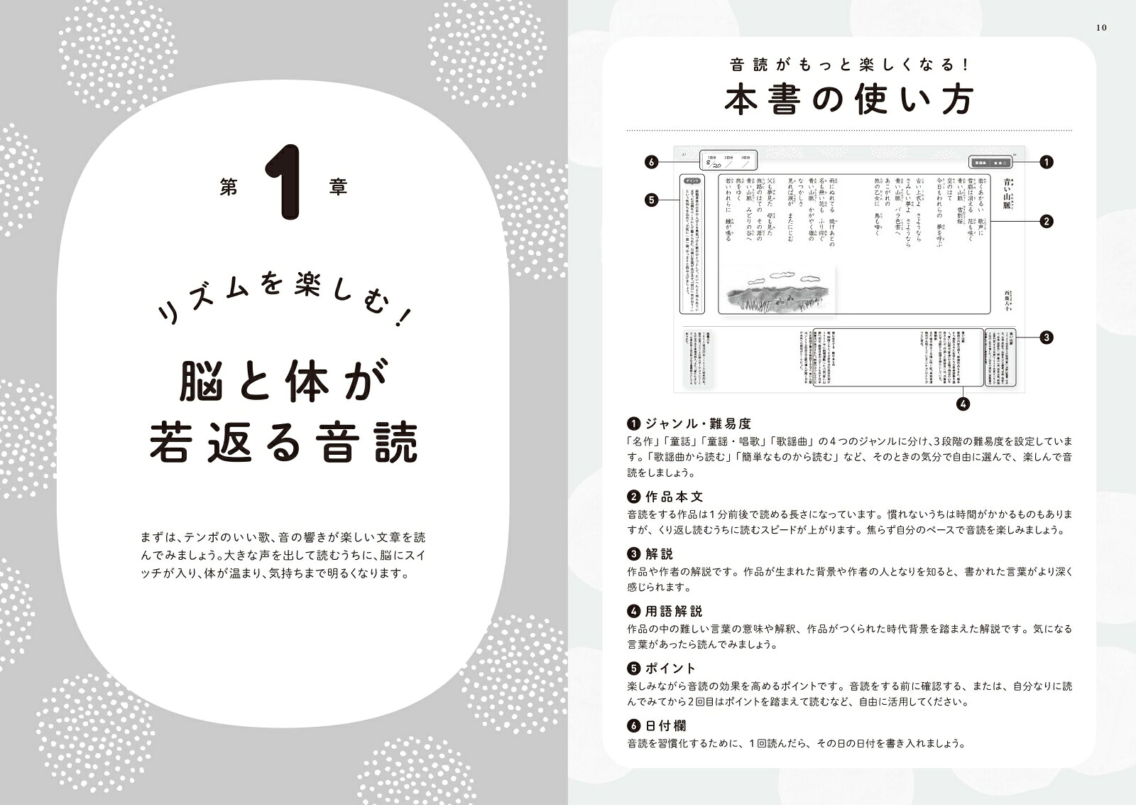脳を活性！1日1分名作・名曲で健康音読[塩田久嗣]