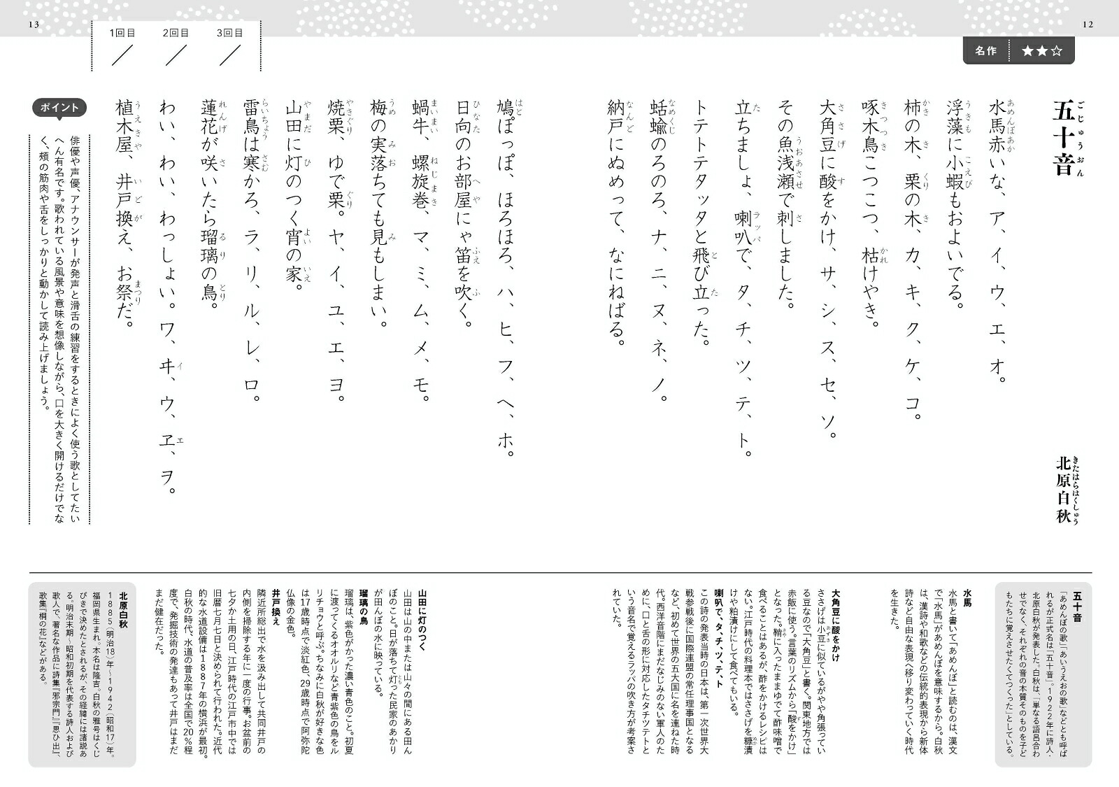 脳を活性！1日1分名作・名曲で健康音読[塩田久嗣]