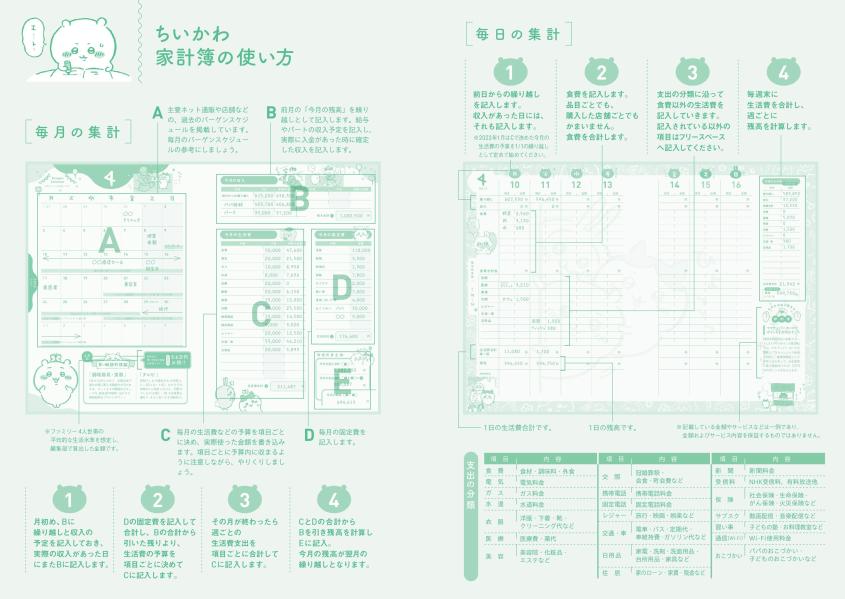 ちいかわ家計簿2023なんかお金が貯まっちゃう節約術100[ナガノ]