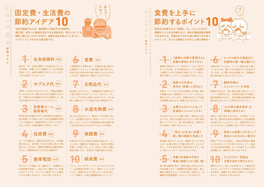 ちいかわ家計簿2023なんかお金が貯まっちゃう節約術100[ナガノ]