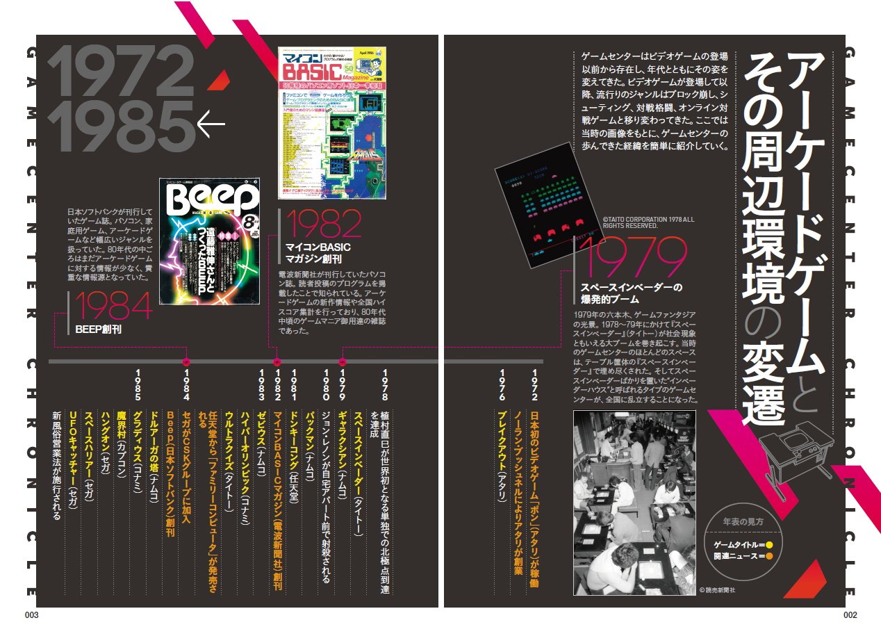 ゲームセンタークロニクル僕は人生の大半をゲームセンターですごした[石井ぜんじ]