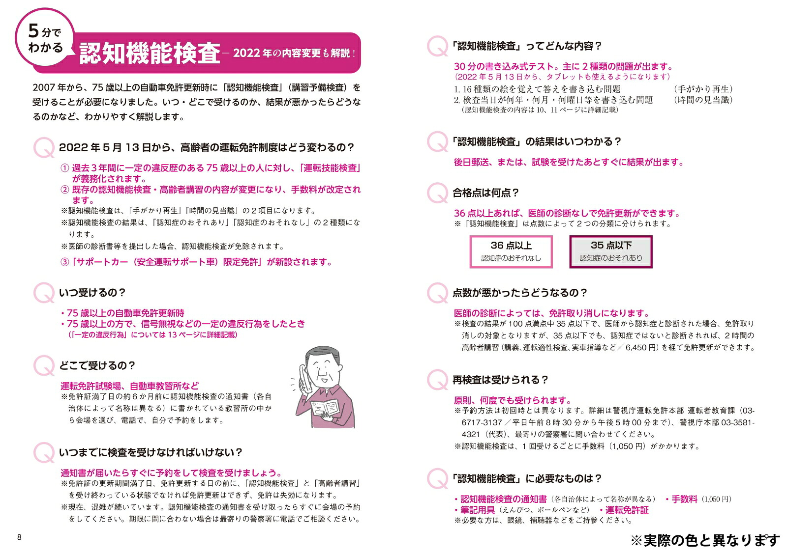 最新版運転の認知機能を鍛える本[広川慶裕]