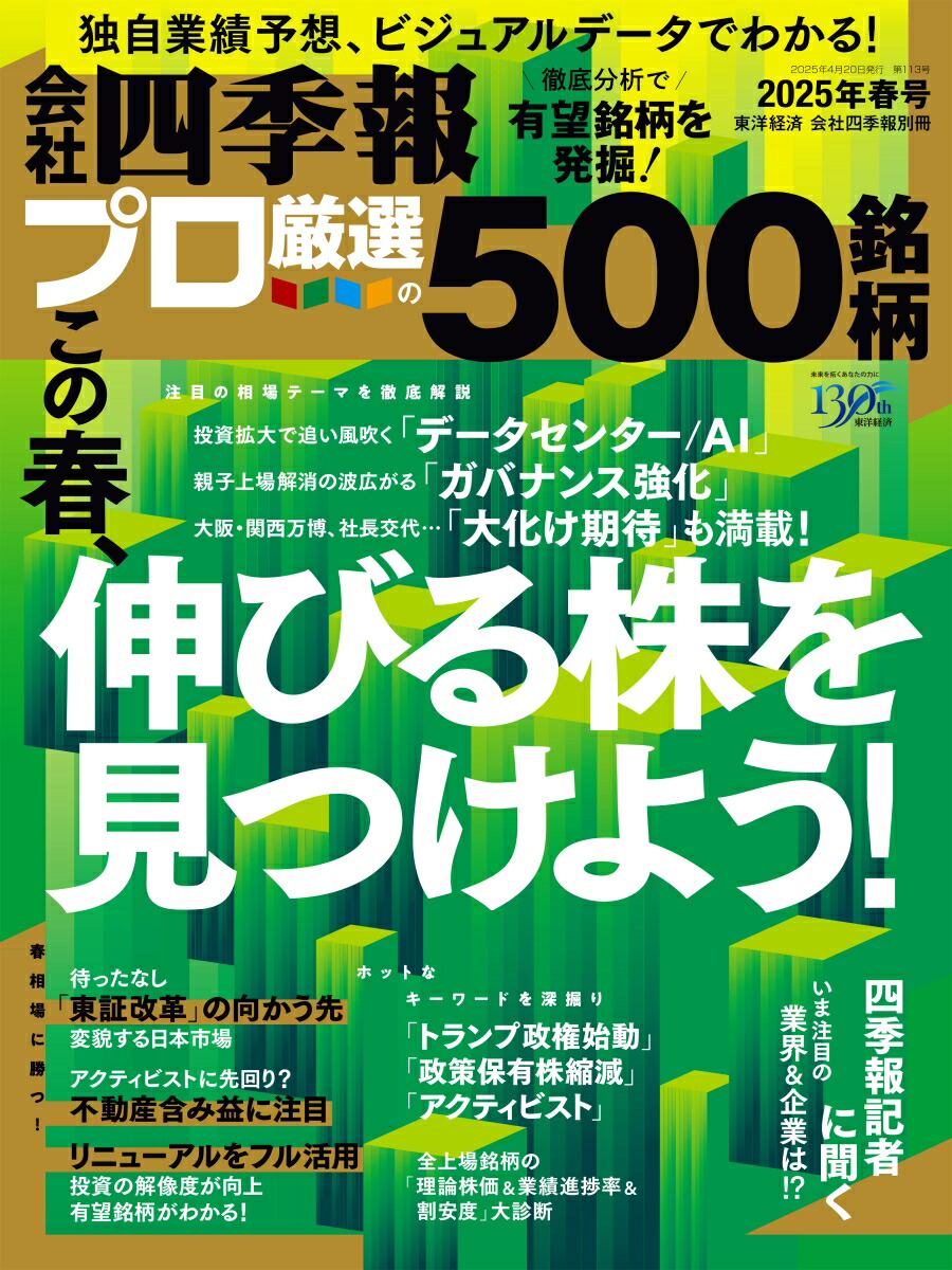 ̺һ͵ץ5002025ǯ2չ[]