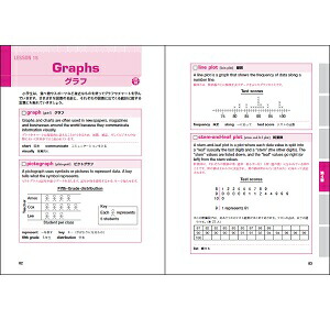 楽天ブックス やさしい算数英語 アメリカの教科書で学ぶ 小坂洋子 本