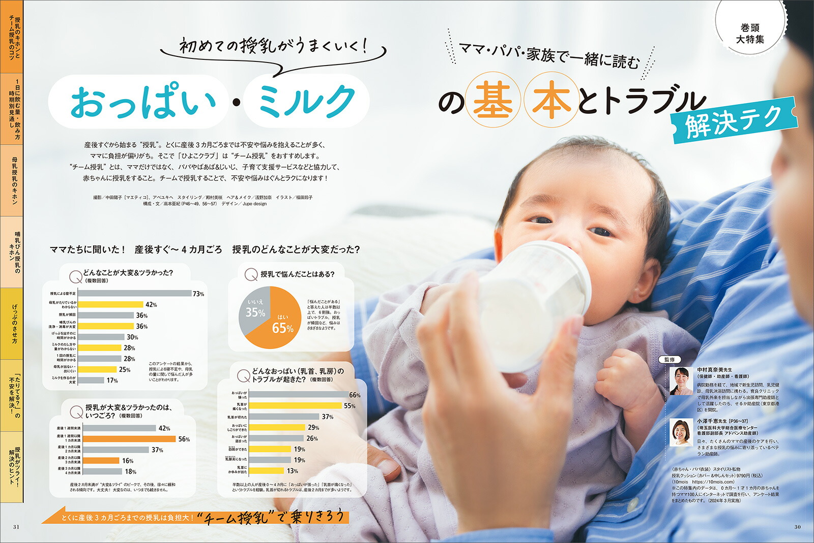 初めてのひよこクラブ2026年春号[雑誌]