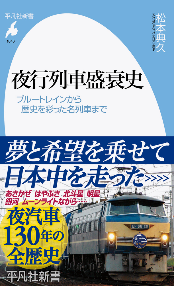 国鉄 サボ 「銀河」 - コレクション