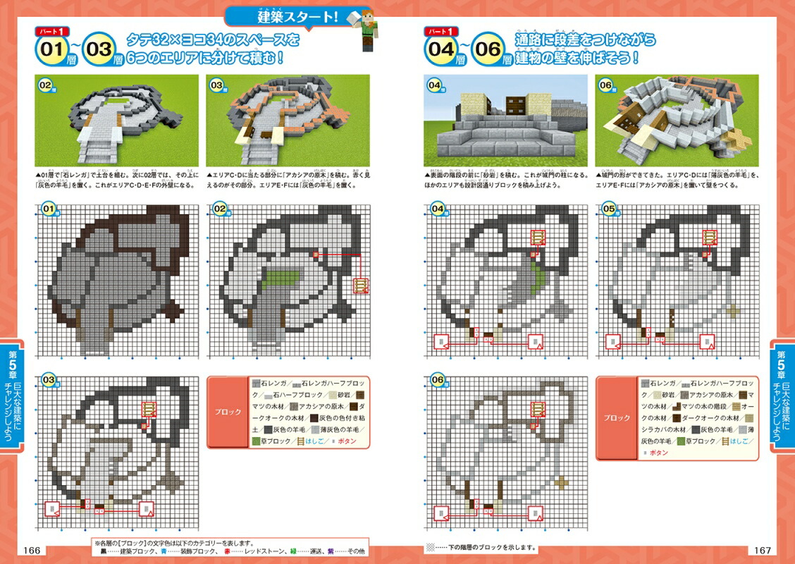 楽天ブックス マインクラフト建築ガイド 絶対つくれる設計図つき