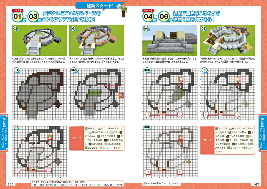 マインクラフト建築ガイド絶対つくれる設計図つき（学研コンピュータムック）[ヴァリス]