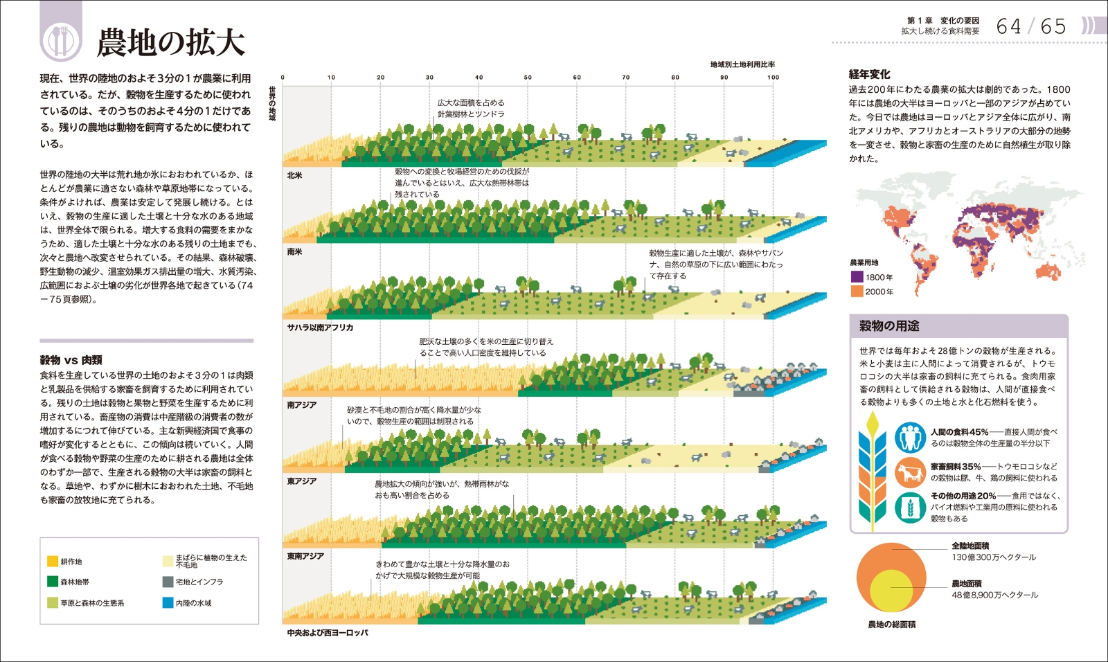 楽天ブックス ひと目でわかる 地球環境のしくみとはたらき図鑑 トニー ジュニパー 本