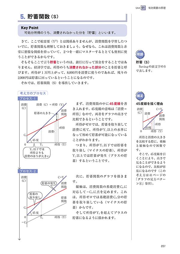 楽天ブックス 試験対応 新 らくらくマクロ経済学入門 茂木 喜久雄 本