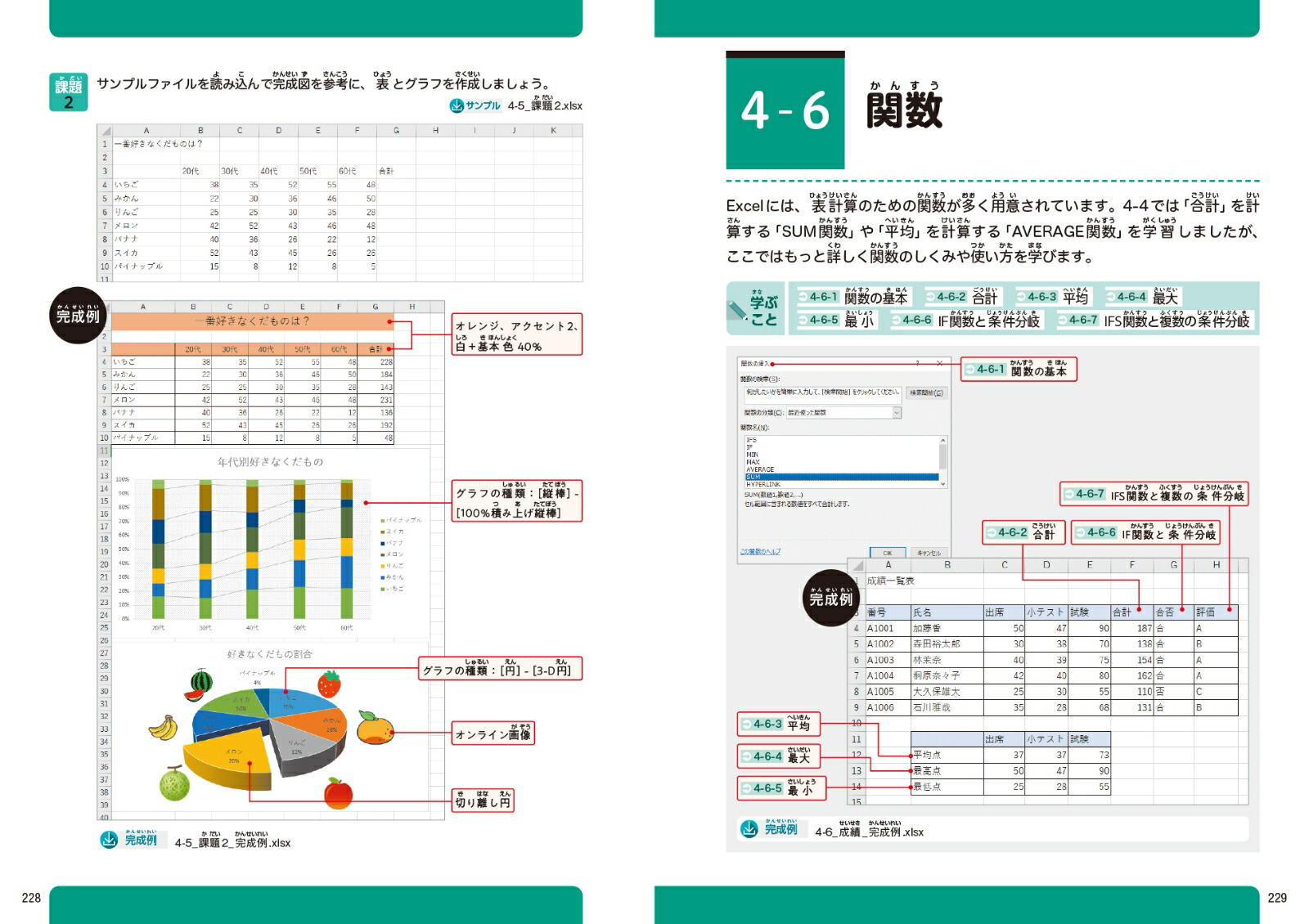 α�����Τ���Τ��󤿤�Word/Excel/PowerPoint����[��¼��Τ�ҡ���������Ϻ������͵�ҡ�ʿ���һҡ����ܸ���ξ߷�ػ�]